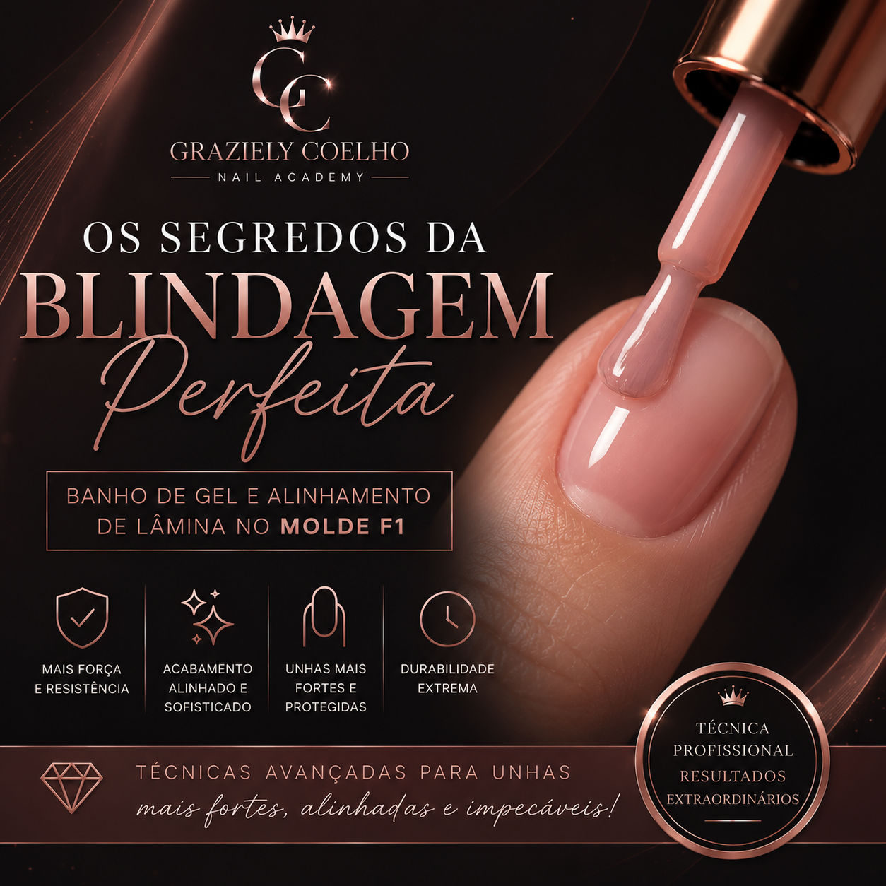 Blindagem Banho de Gel e Alinhamento de lâmina no Molde F1